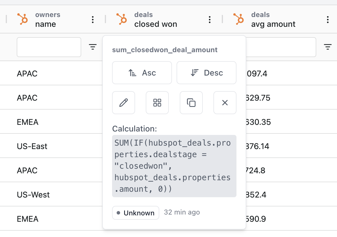 AI-powered data calculations and analysis